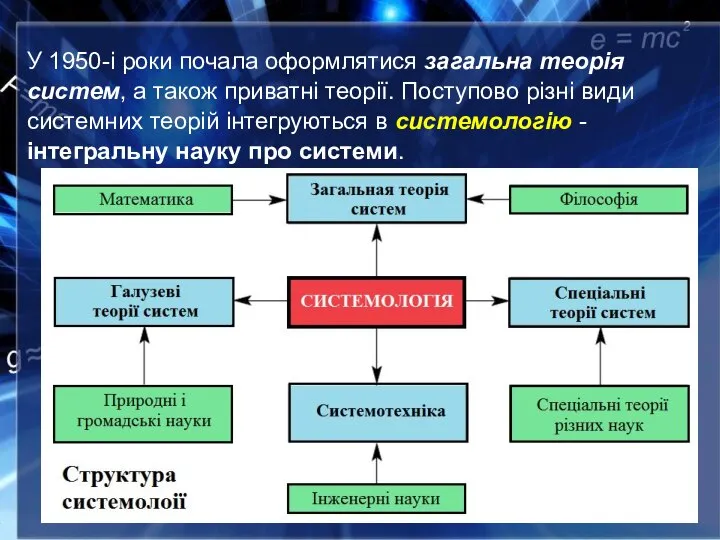 У 1950-і роки почала оформлятися загальна теорія систем, а також приватні теорії.