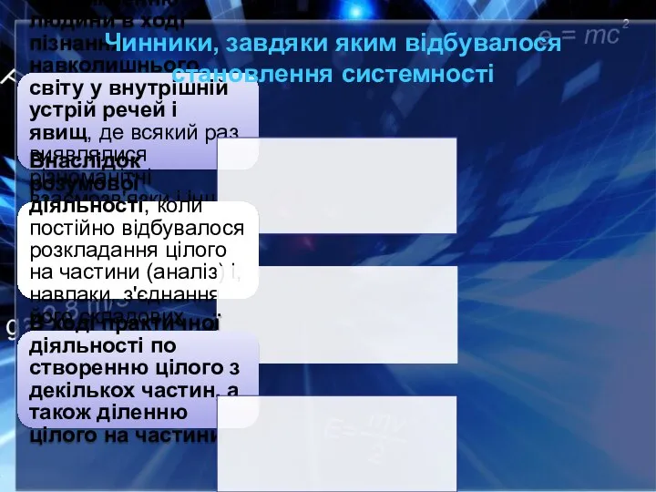 Проникненню людини в ході пізнання навколишнього світу у внутрішній устрій речей і