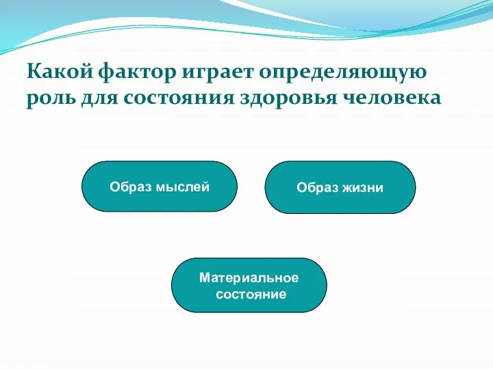 Образ жизни Материальное состояние Образ мыслей Какой фактор играет определяющую роль для состояния здоровья человека