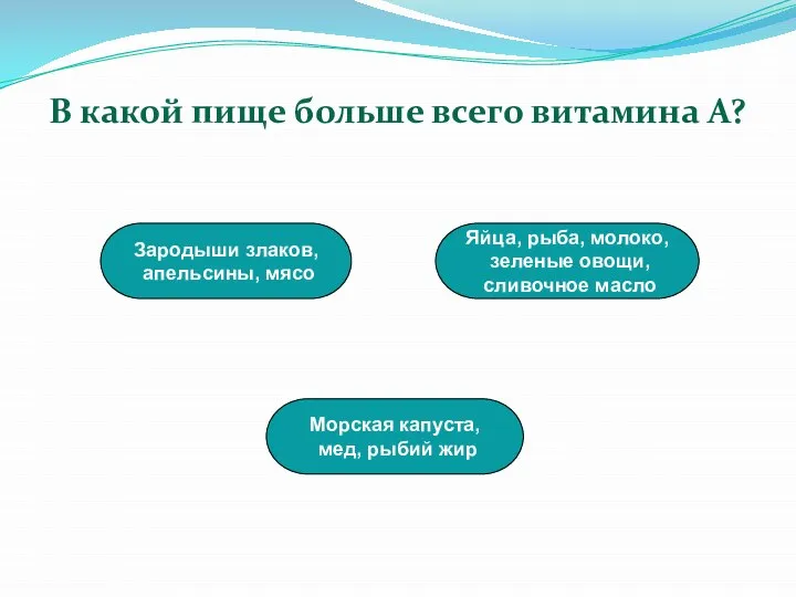 Морская капуста, мед, рыбий жир Зародыши злаков, апельсины, мясо Яйца, рыба, молоко,