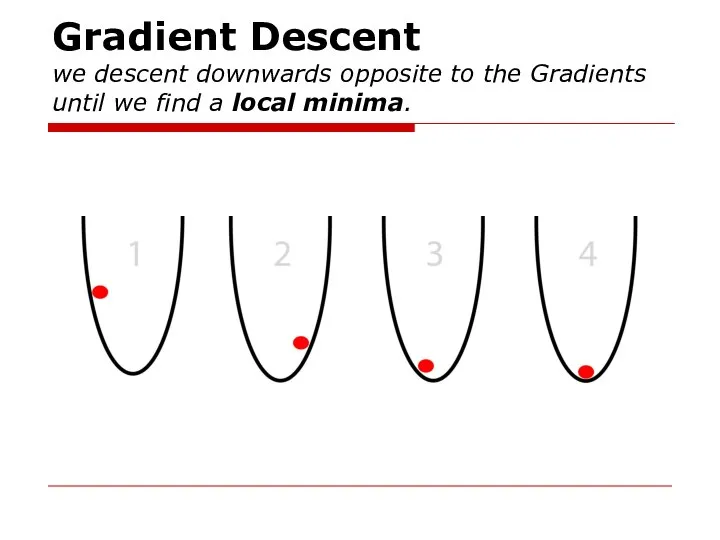 Gradient Descent we descent downwards opposite to the Gradients until we find a local minima.