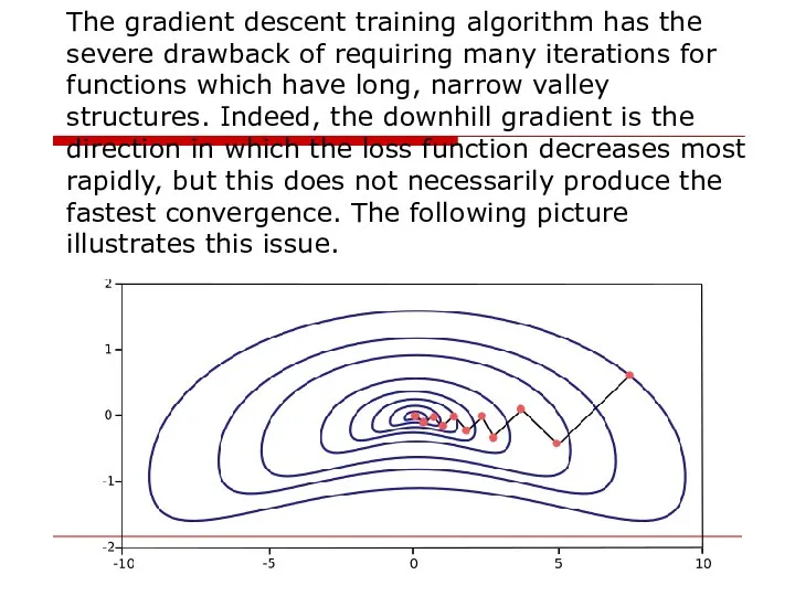 The gradient descent training algorithm has the severe drawback of requiring many