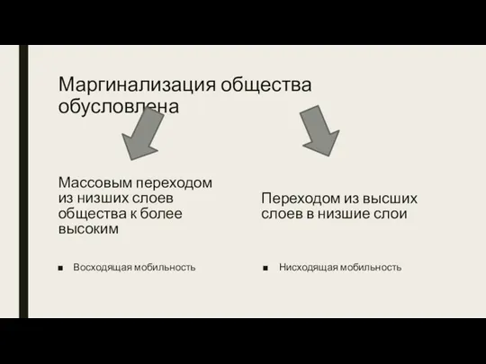 Маргинализация общества обусловлена Массовым переходом из низших слоев общества к более высоким