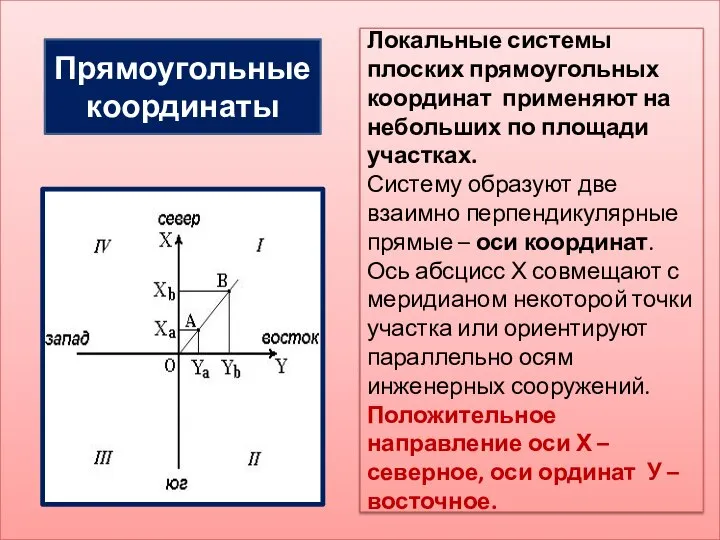 Прямоугольные координаты Локальные системы плоских прямоугольных координат применяют на небольших по площади