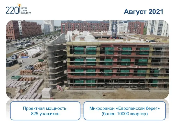 Август 2021 Микрорайон «Европейский берег» (более 10000 квартир) Проектная мощность: 825 учащихся