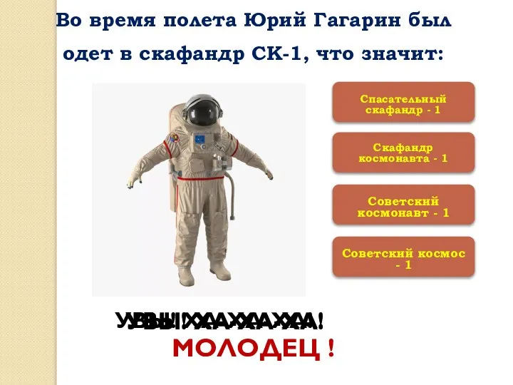 Скафандр космонавта - 1 Советский космонавт - 1 Спасательный скафандр - 1