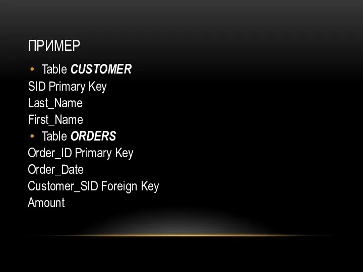 ПРИМЕР Table CUSTOMER SID Primary Key Last_Name First_Name Table ORDERS Order_ID Primary