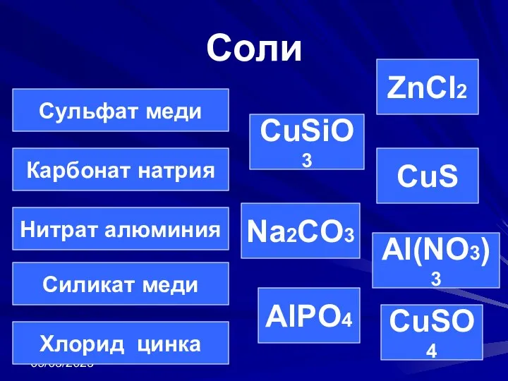 09/03/2023 Соли Сульфат меди Карбонат натрия Нитрат алюминия Силикат меди Хлорид цинка