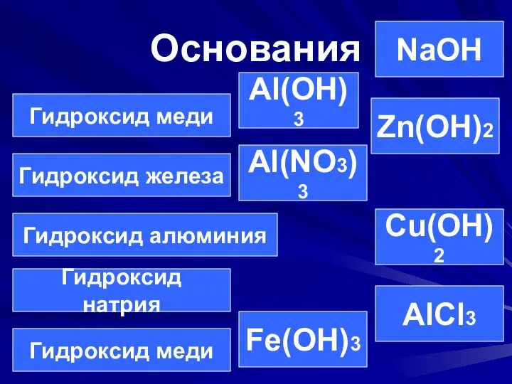 09/03/2023 Основания Гидроксид меди Гидроксид железа Гидроксид алюминия Гидроксид натрия Гидроксид меди