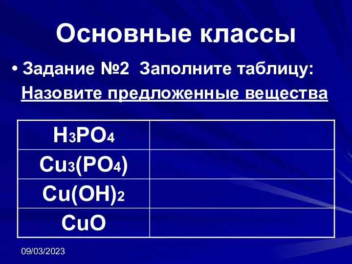 09/03/2023 Основные классы Задание №2 Заполните таблицу: Назовите предложенные вещества