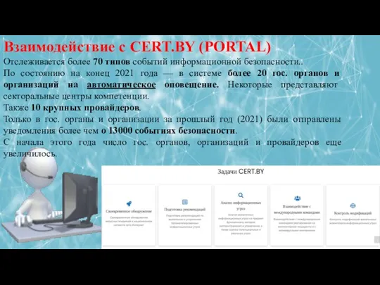 ЛЕКЦИЯ 5: РАБОТА С ФАЙЛОВОЙ СИСТЕМОЙ В ОПЕРАЦИОННЫХ СИСТЕМАХ Взаимодействие с CERT.BY