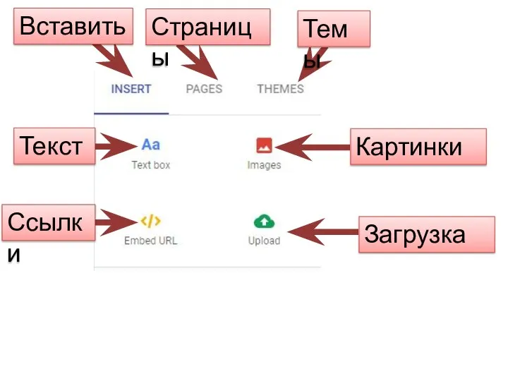 Картинки Загрузка Текст Ссылки Вставить Страницы Темы