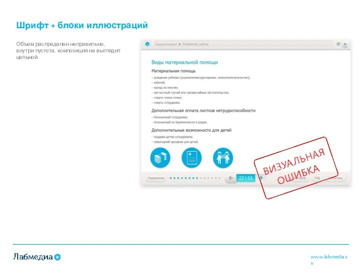 Шрифт + блоки иллюстраций Объем распределен неправильно, внутри пустота, композиция не выглядит цельной.