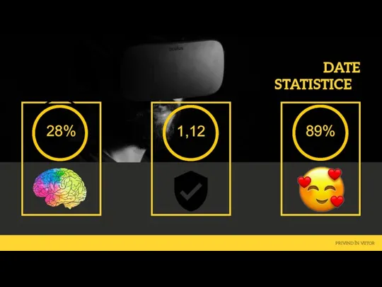 DATE STATISTICE 28% 1,12 89%