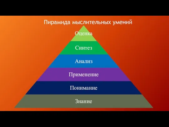 Пирамида мыслительных умений