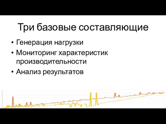 Три базовые составляющие Генерация нагрузки Мониторинг характеристик производительности Анализ результатов