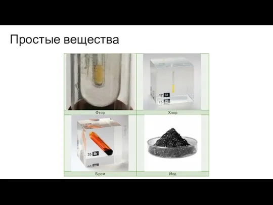 Простые вещества