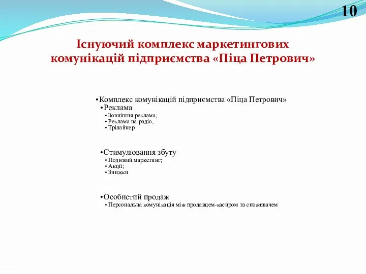 Комплекс комунікацій підприємства «Піца Петрович» Реклама Зовнішня реклама; Реклама на радіо; Трілайнер