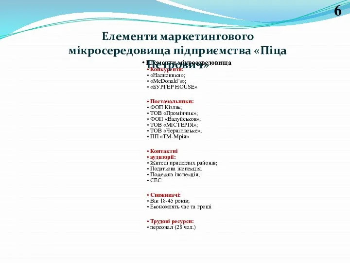 Елементи мікросередовища Конкуренти: «Налисники»; «McDonald’s»; «БУРГЕР HOUSE» Постачальники: ФОП Кізляк; ТОВ «Промінчик»;