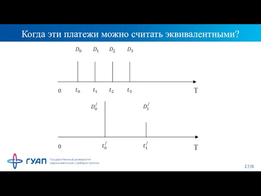 Когда эти платежи можно считать эквивалентными?