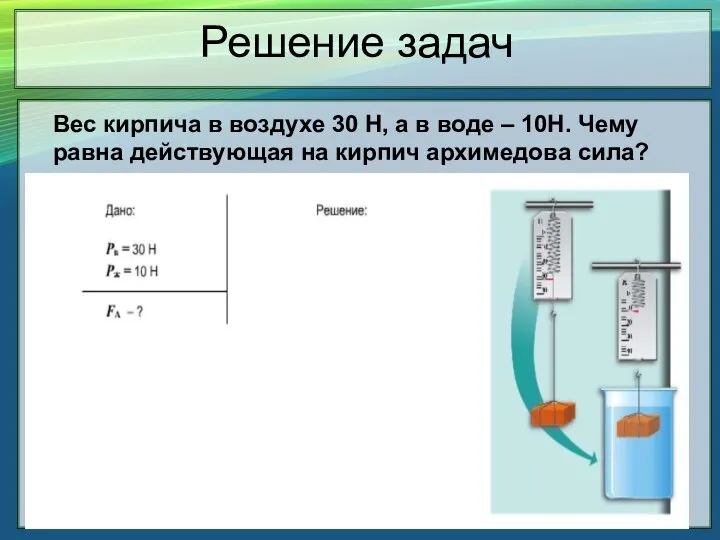 Решение задач Вес кирпича в воздухе 30 Н, а в воде –