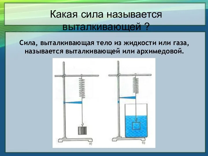 Какая сила называется выталкивающей ? Сила, выталкивающая тело из жидкости или газа, называется выталкивающей или архимедовой.