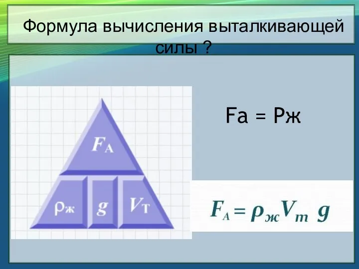 Формула вычисления выталкивающей силы ? Fа = Рж