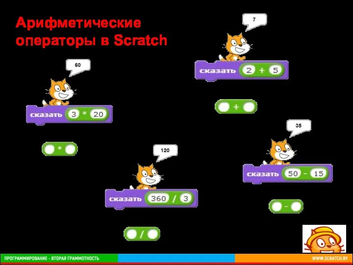 Арифметические операторы в Scratch