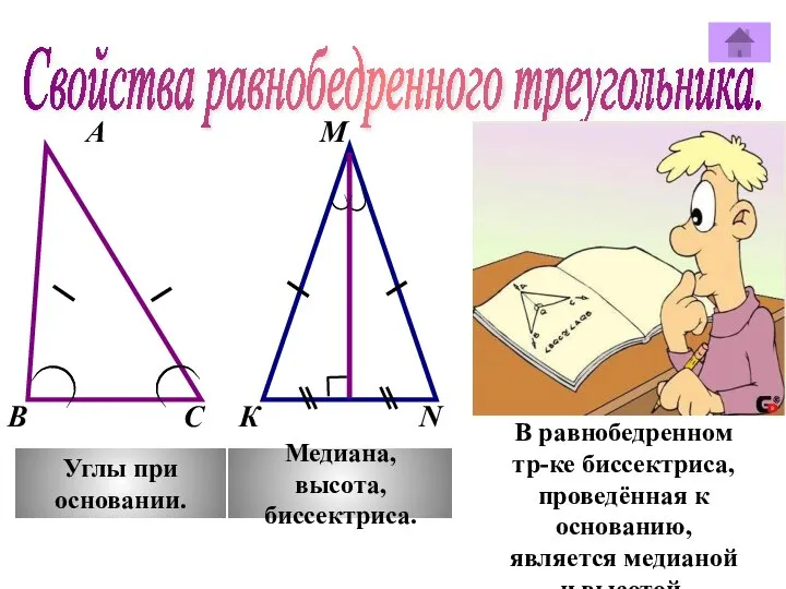 Свойства равнобедренного треугольника. А М В К С N Углы при основании.