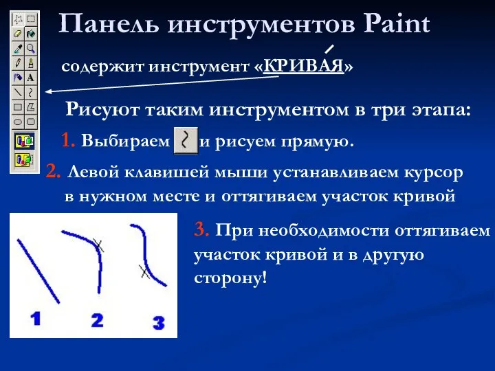 Панель инструментов Paint содержит инструмент «КРИВАЯ» Рисуют таким инструментом в три этапа: