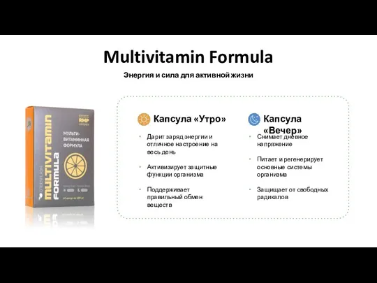 Капсула «Утро» Дарит заряд энергии и отличное настроение на весь день Активизирует