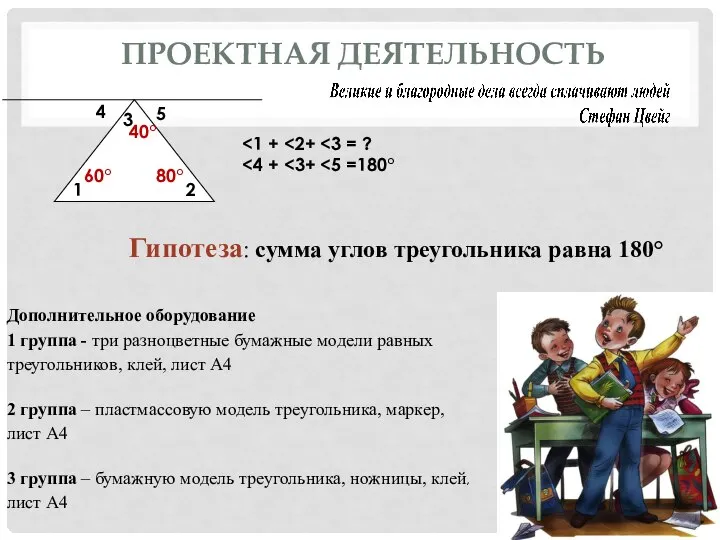 ПРОЕКТНАЯ ДЕЯТЕЛЬНОСТЬ Гипотеза: сумма углов треугольника равна 180° Дополнительное оборудование 1 группа