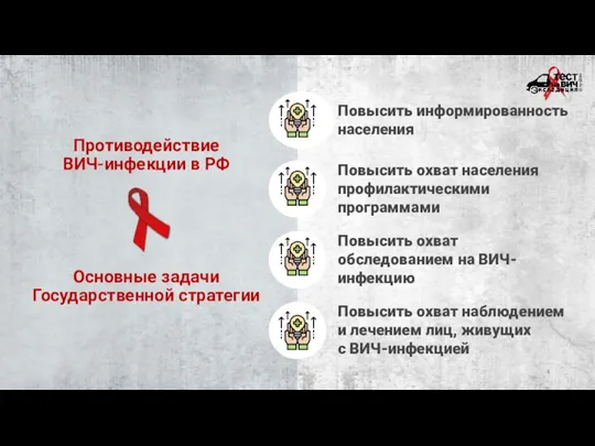 Противодействие ВИЧ-инфекции в РФ Основные задачи Государственной стратегии