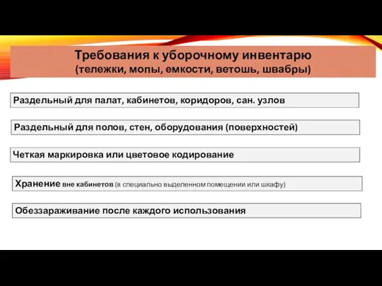 Требования к уборочному инвентарю (тележки, мопы, емкости, ветошь, швабры) Раздельный для палат,