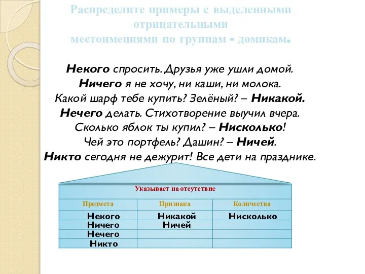 Некого спросить. Друзья уже ушли домой. Ничего я не хочу, ни каши,