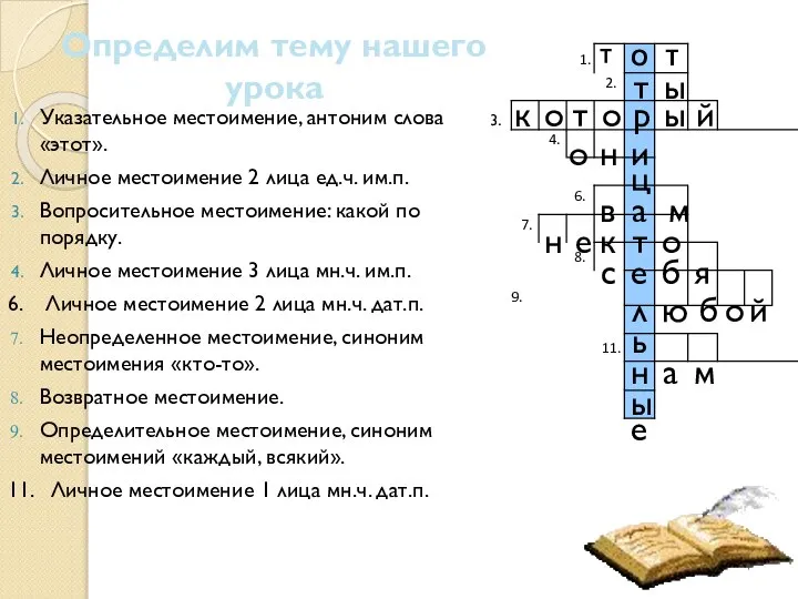 Указательное местоимение, антоним слова «этот». Личное местоимение 2 лица ед.ч. им.п. Вопросительное