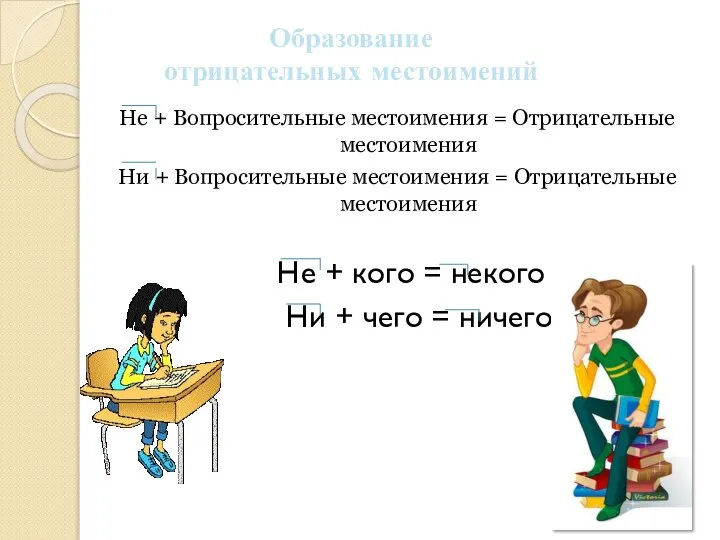 Не + Вопросительные местоимения = Отрицательные местоимения Ни + Вопросительные местоимения =