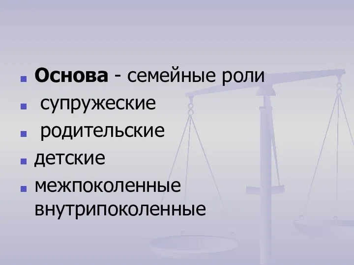 Основа - семейные роли супружеские родительские детские межпоколенные внутрипоколенные