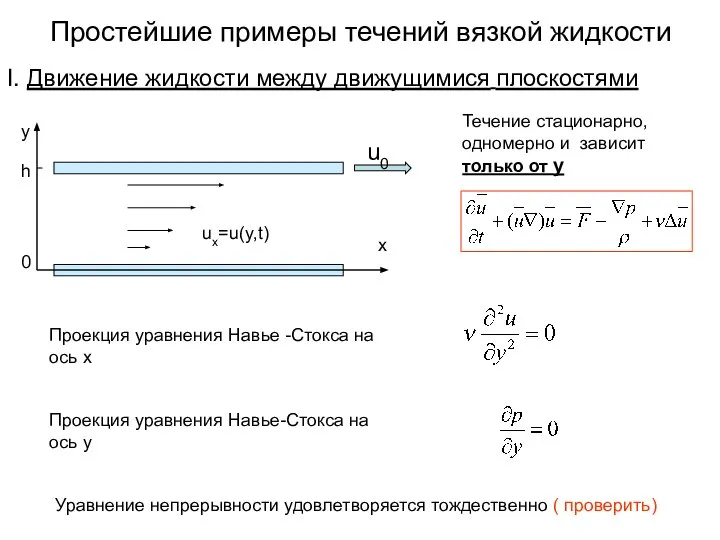 Простейшие примеры течений вязкой жидкости u0 I. Движение жидкости между движущимися плоскостями