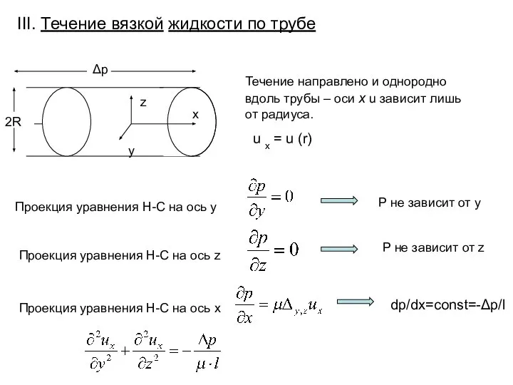 III. Течение вязкой жидкости по трубе Δp Течение направлено и однородно вдоль