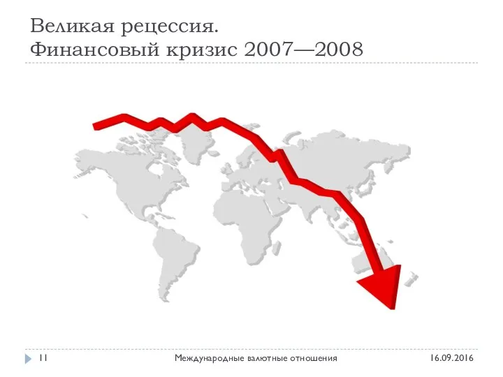 Великая рецессия. Финансовый кризис 2007—2008 16.09.2016 Международные валютные отношения