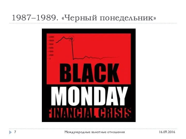 1987–1989. «Черный понедельник» 16.09.2016 Международные валютные отношения