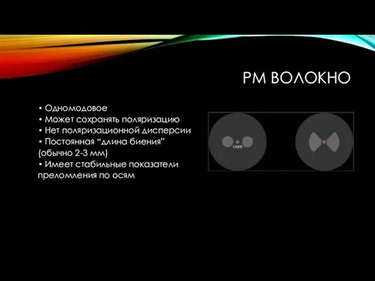 PM ВОЛОКНО Одномодовое Может сохранять поляризацию Нет поляризационной дисперсии Постоянная “длина биения”