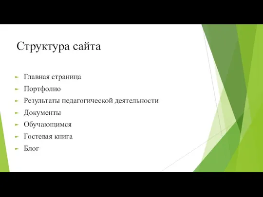 Структура сайта Главная страница Портфолио Результаты педагогической деятельности Документы Обучающимся Гостевая книга Блог