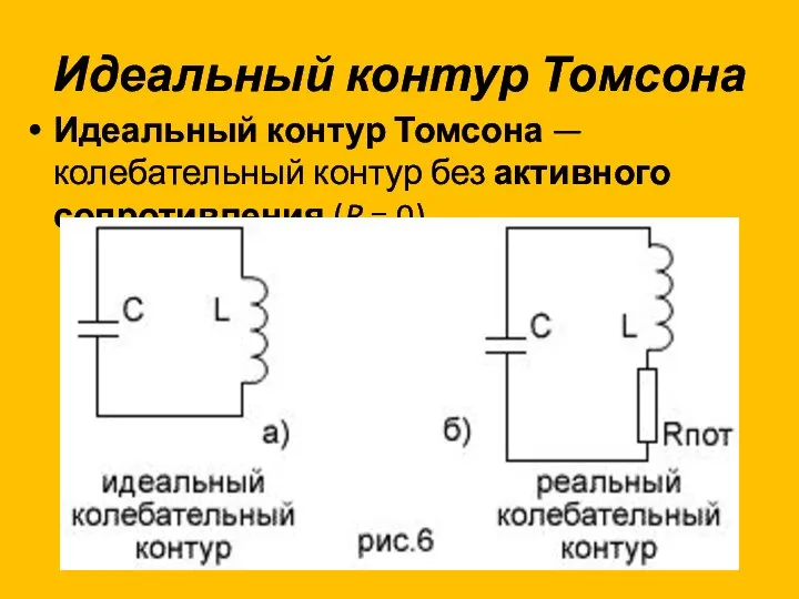 Идеальный контур Томсона Идеальный контур Томсона — колебательный контур без активного сопротивления (R = 0).