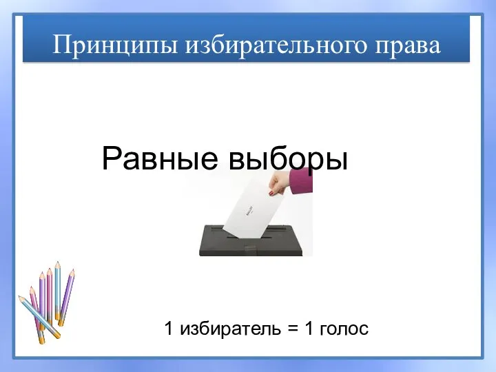 1 избиратель = 1 голос Равные выборы Принципы избирательного права