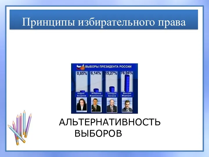 АЛЬТЕРНАТИВНОСТЬ ВЫБОРОВ Принципы избирательного права