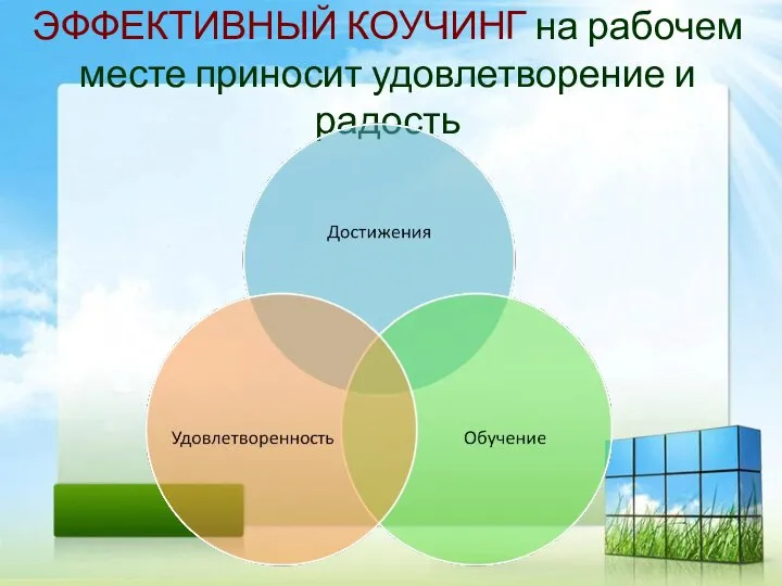 ЭФФЕКТИВНЫЙ КОУЧИНГ на рабочем месте приносит удовлетворение и радость