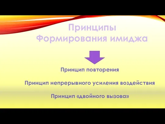 Принципы Формирования имиджа Принцип повторения Принцип непрерывного усиления воздействия Принцип «двойного вызова»