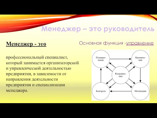 Менеджер – это руководитель Основная функция -управление Менеджер - это профессиональный специалист,